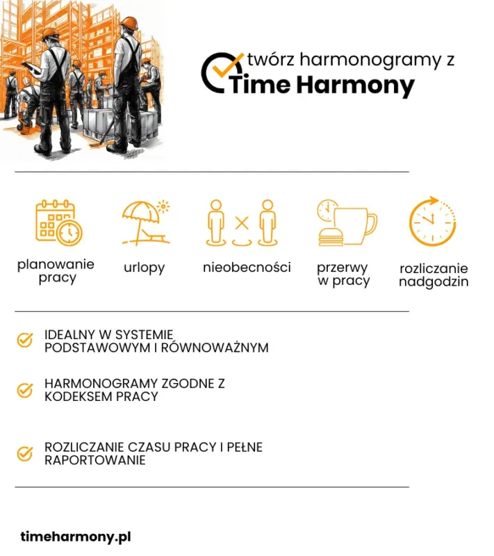 Kadry w pigułce - prawo pracy, kadry, finanse dla Twojej firmy. Donata Hermann: Time Harmony rejestracja czasu pracy